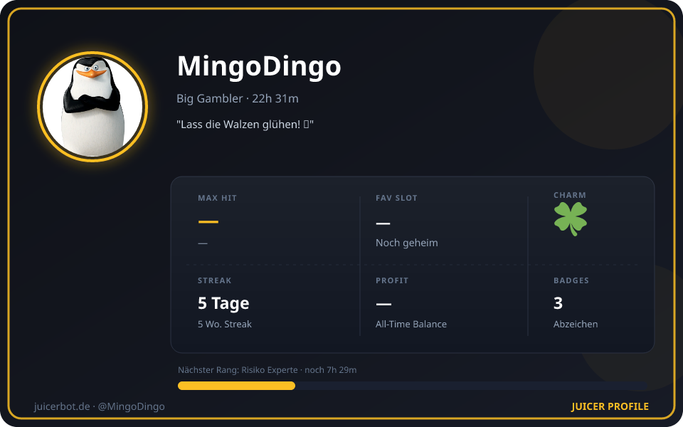 Profil-Karte von MingoDingo