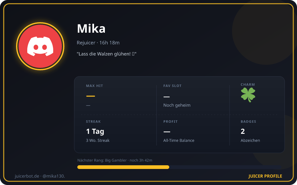 Profil-Karte von Mika