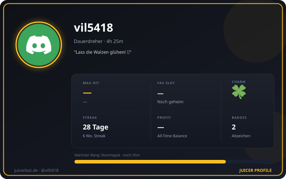 Profil-Karte von vil5418