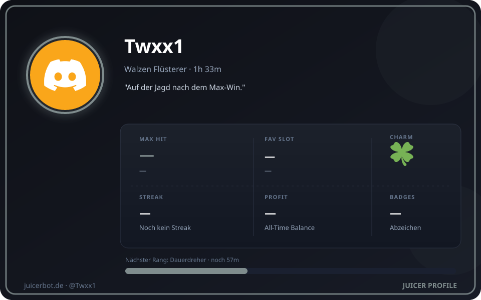Profil-Karte von Twxx1