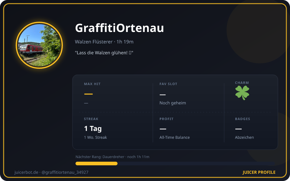 Profil-Karte von GraffitiOrtenau