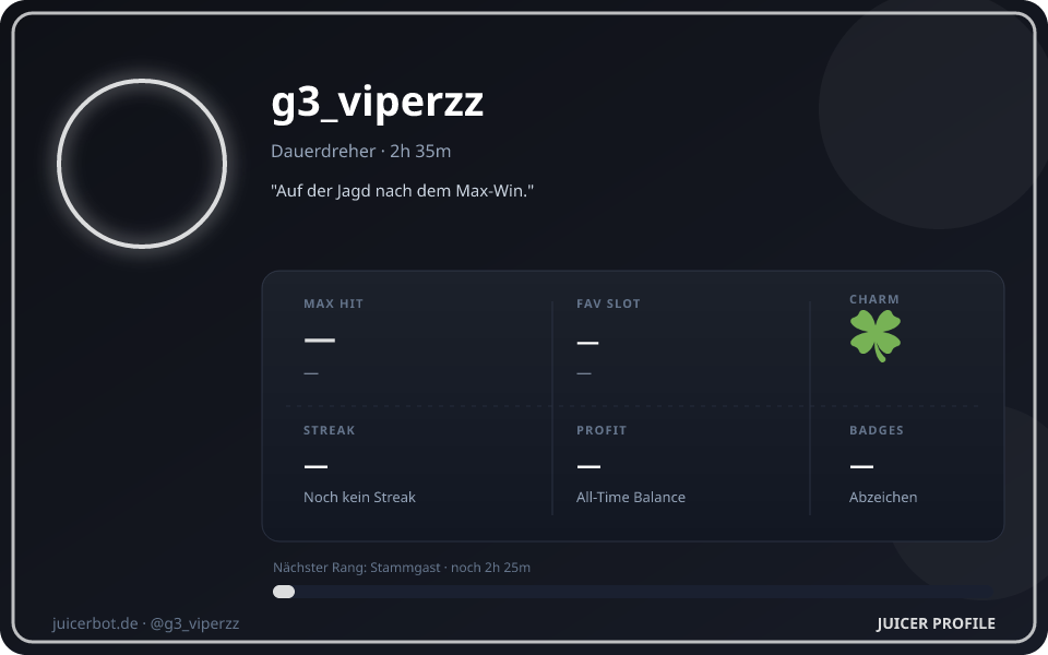 Profil-Karte von g3_viperzz