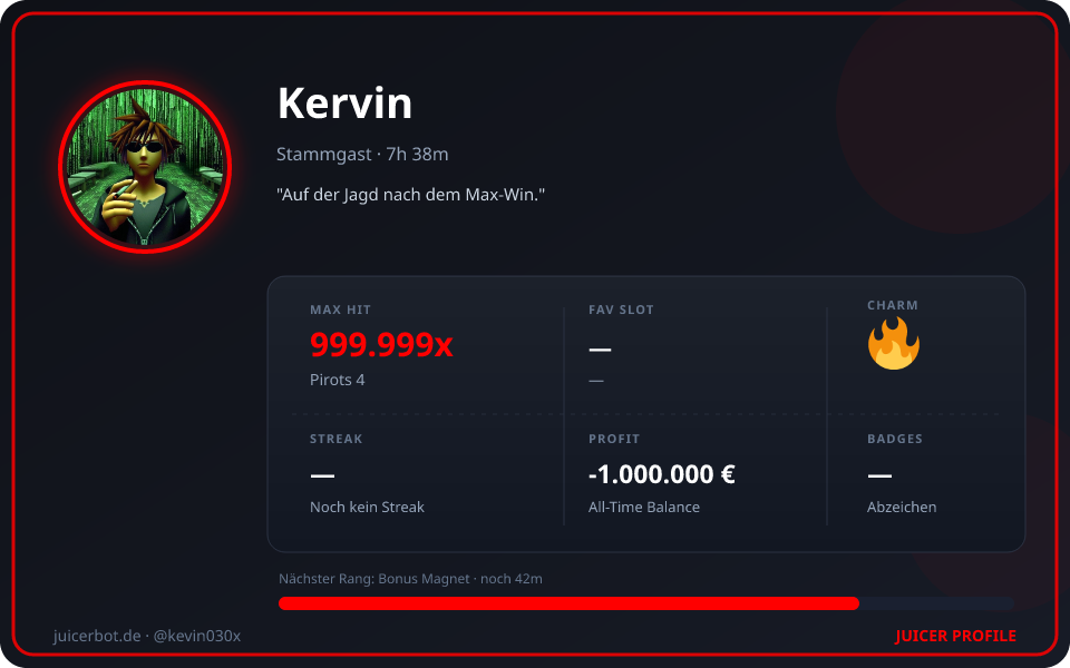 Profil-Karte von Kervin