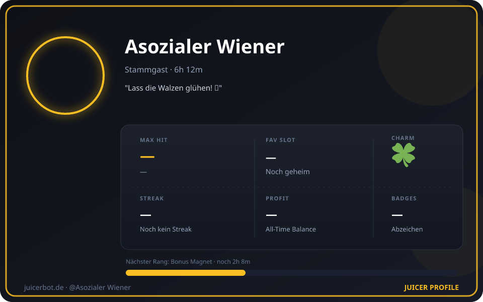 Profil-Karte von Asozialer Wiener
