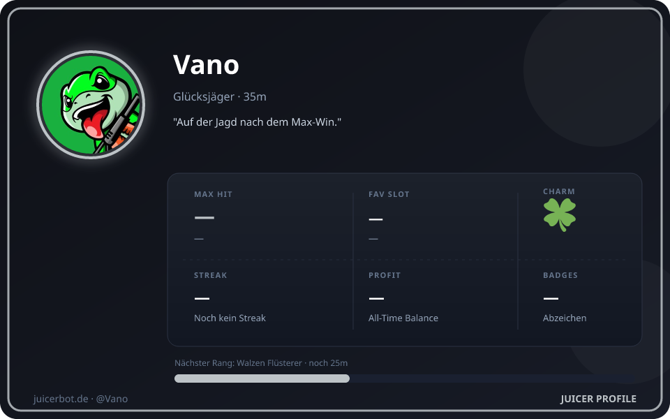 Profil-Karte von Vano