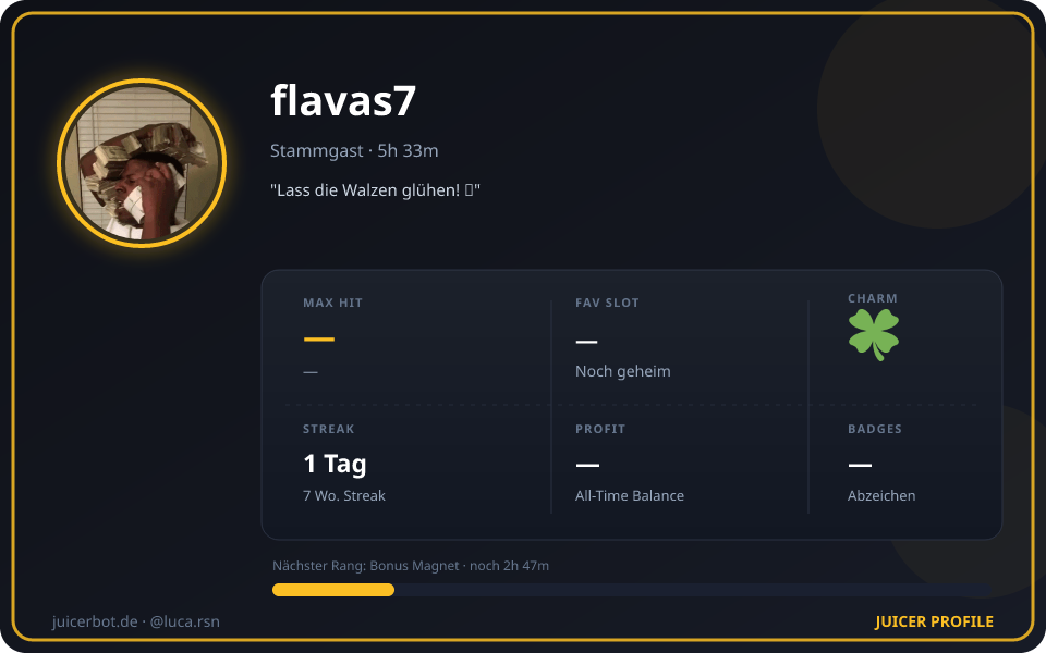 Profil-Karte von flavas7