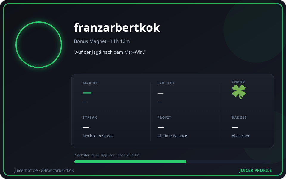 Profil-Karte von franzarbertkok