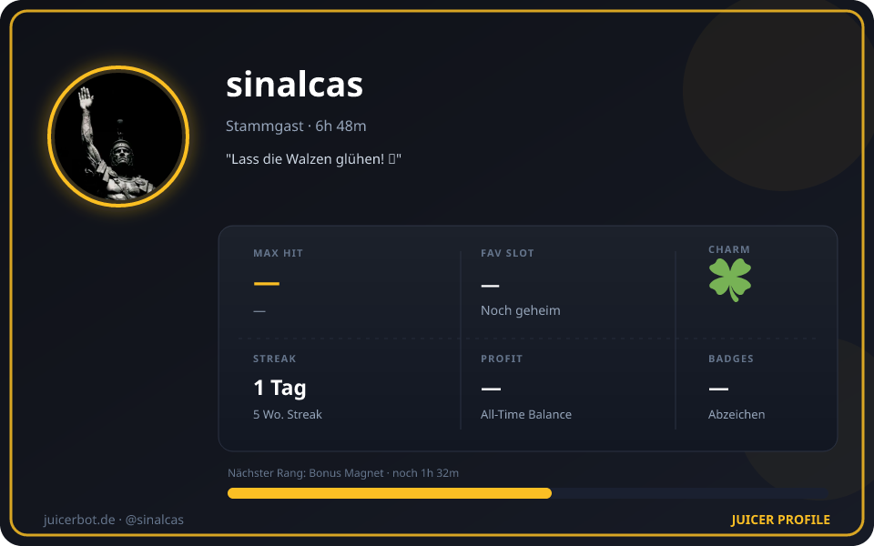 Profil-Karte von sinalcas