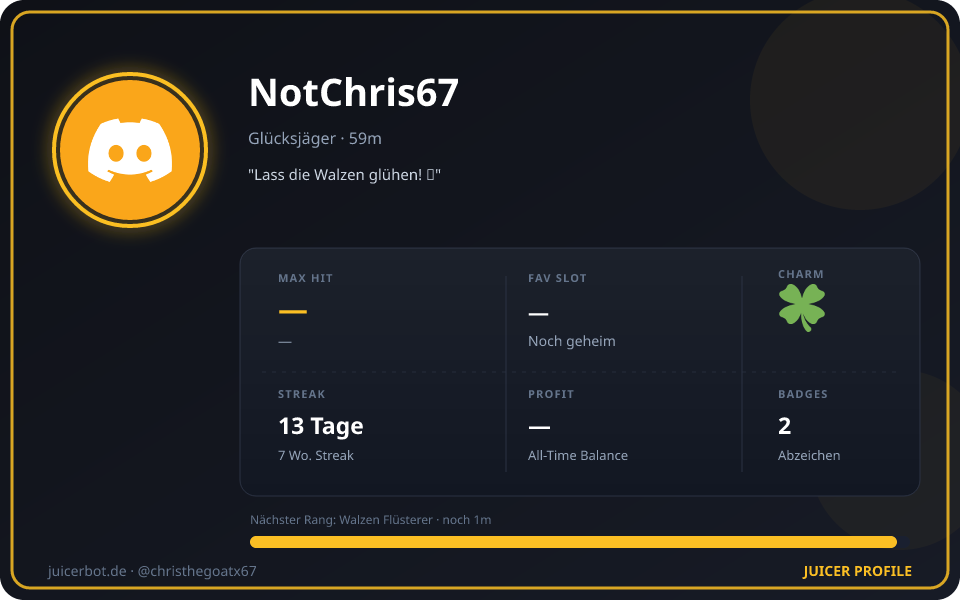 Profil-Karte von NotChris67