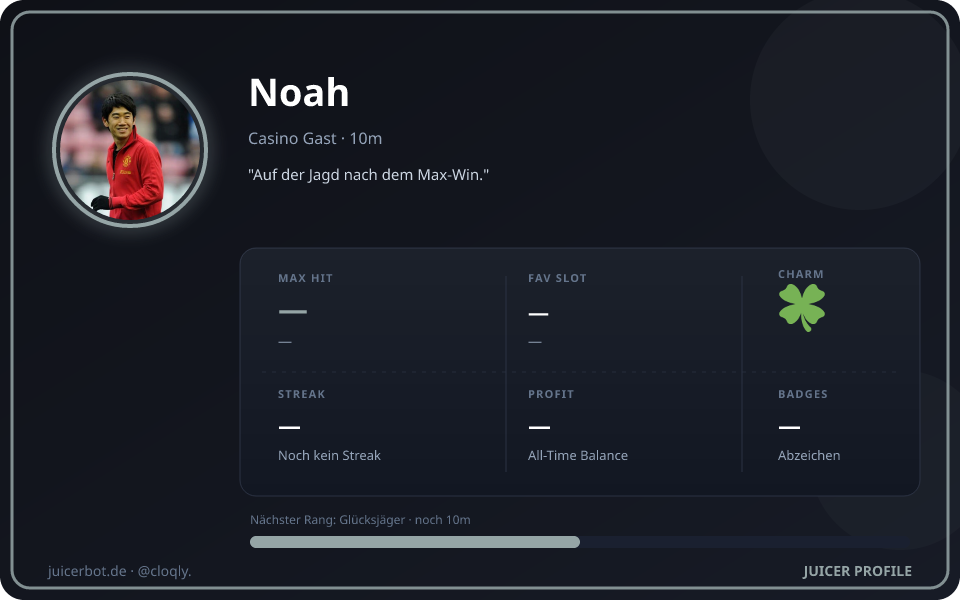Profil-Karte von Noah