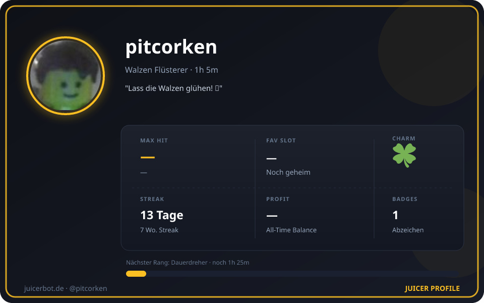 Profil-Karte von pitcorken