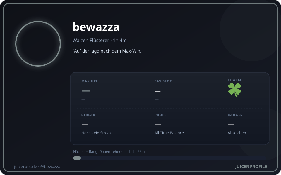 Profil-Karte von bewazza