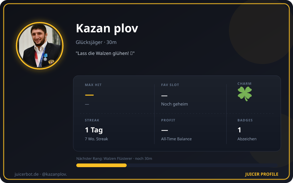 Profil-Karte von Kazan plov