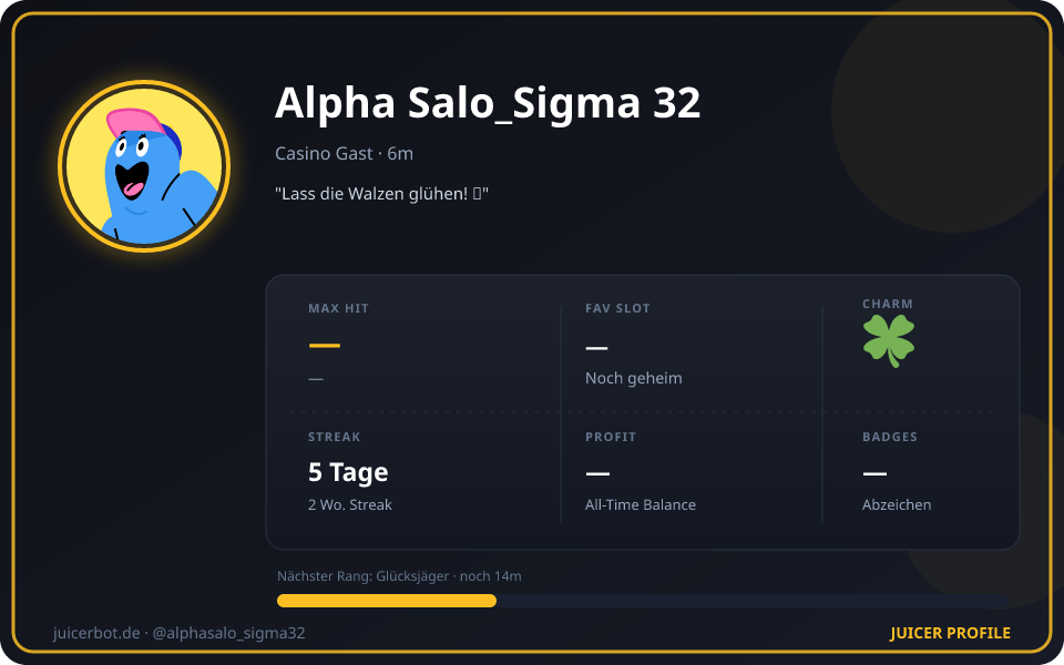 Profil-Karte von Alpha Salo_Sigma 32
