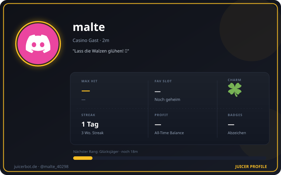 Profil-Karte von malte