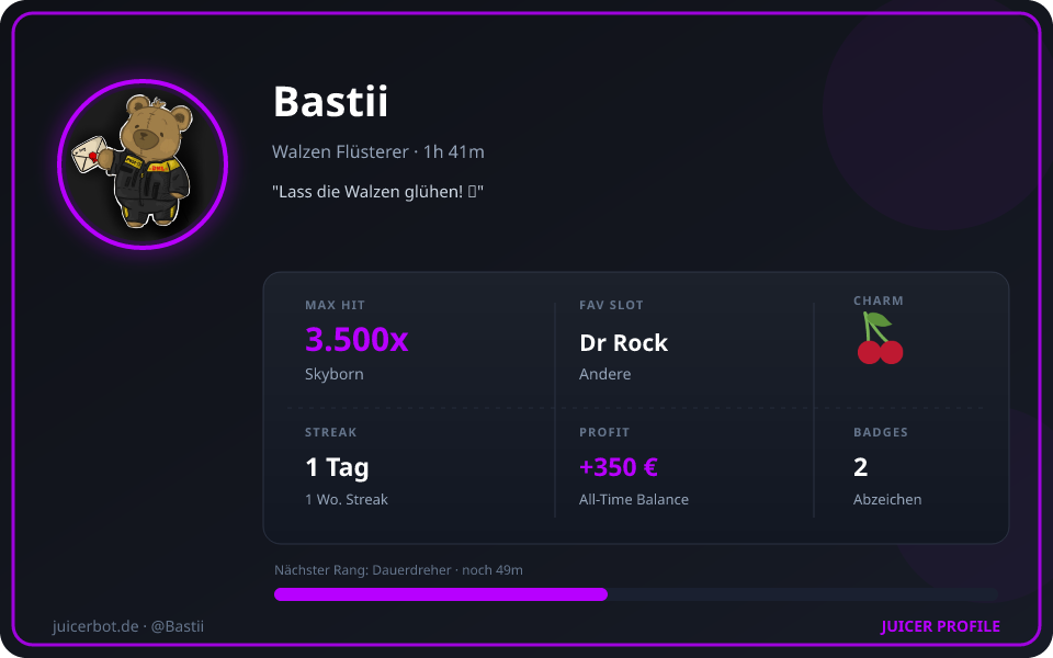 Profil-Karte von Bastii