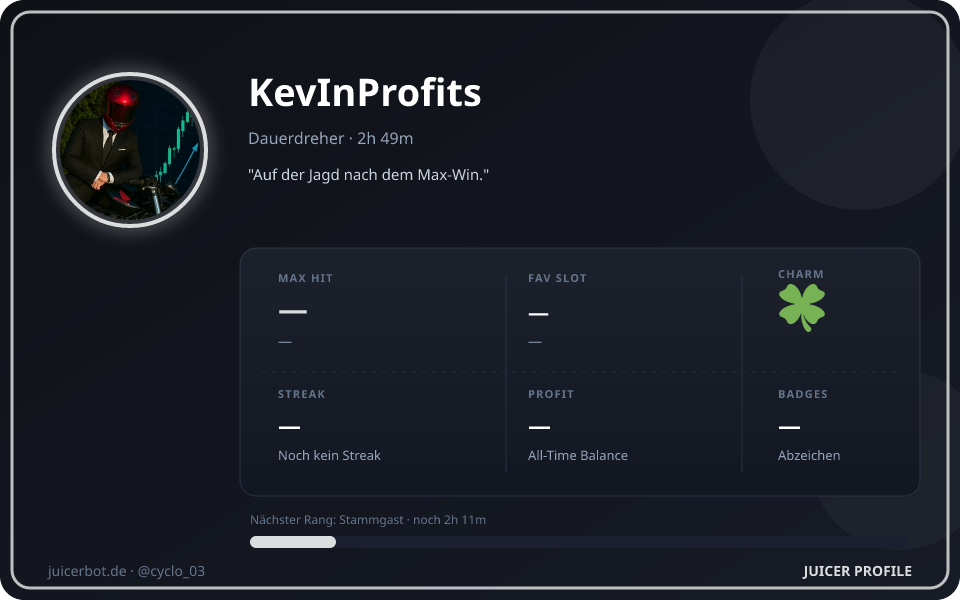 Profil-Karte von KevInProfits