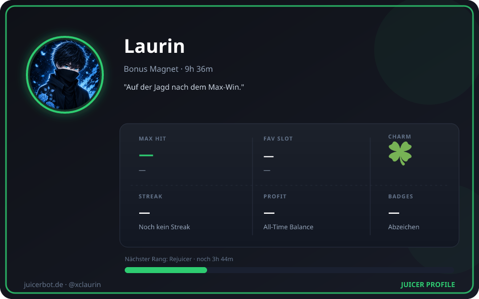 Profil-Karte von Laurin
