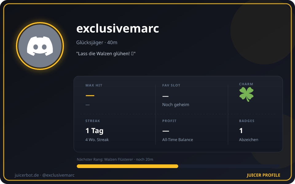 Profil-Karte von exclusivemarc