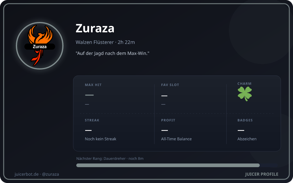 Profil-Karte von Zuraza