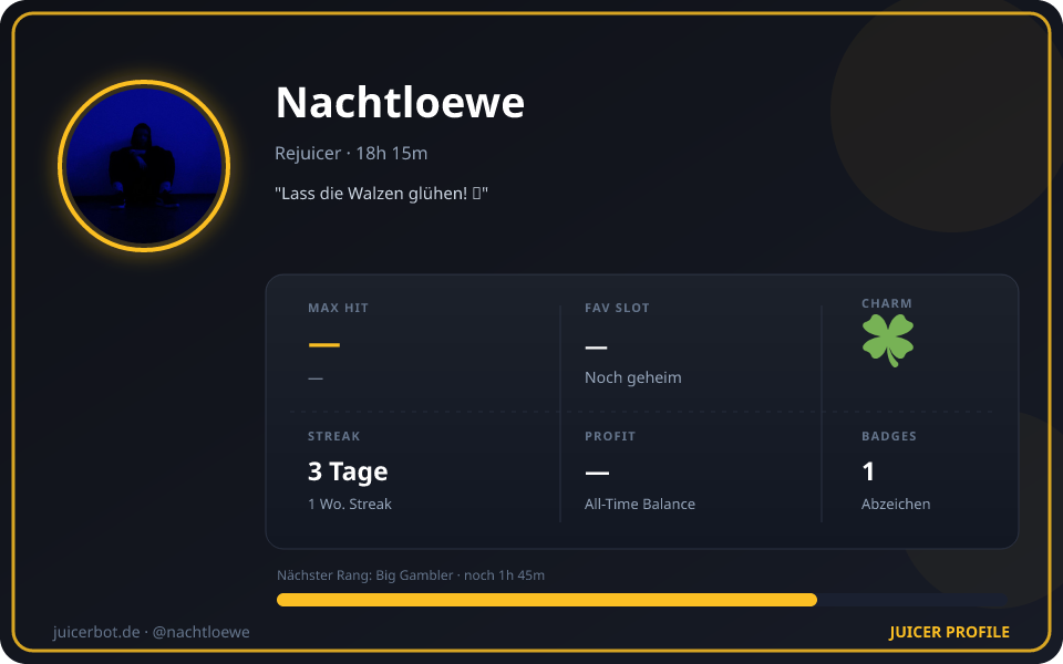 Profil-Karte von Nachtloewe