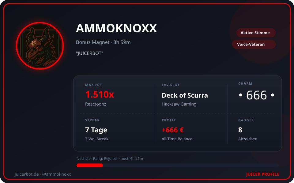 Profil-Karte von AMMOKNOXX