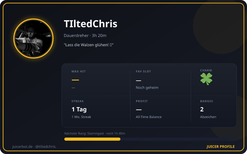 Profil-Karte von TIltedChris
