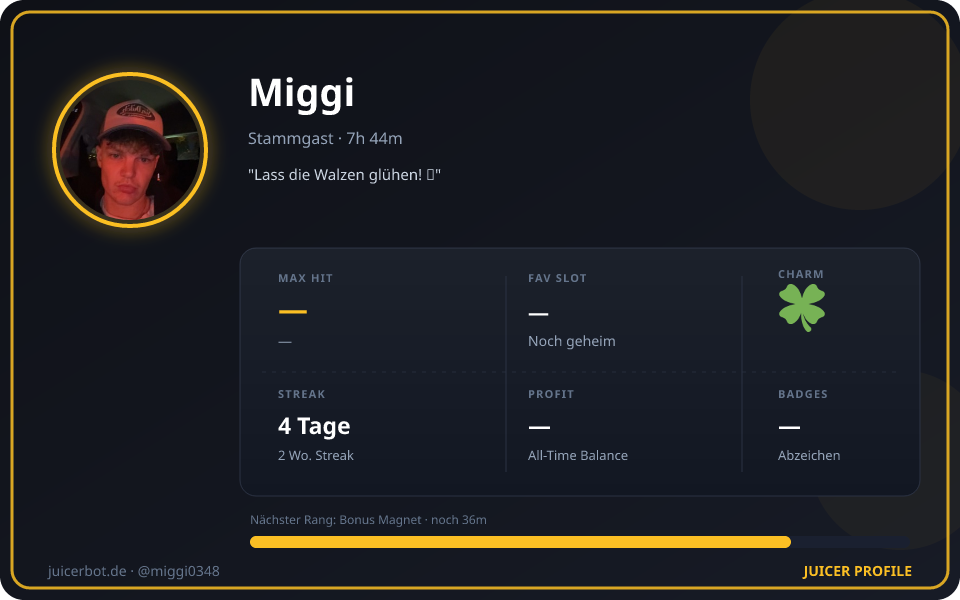 Profil-Karte von Miggi
