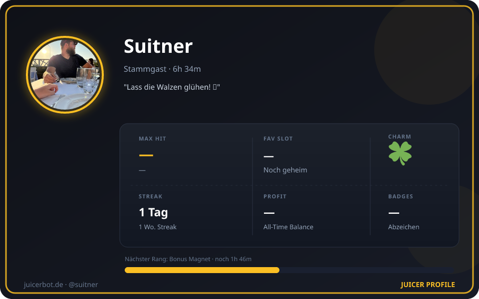 Profil-Karte von Suitner