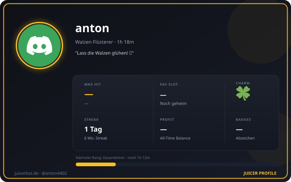Profil-Karte von anton