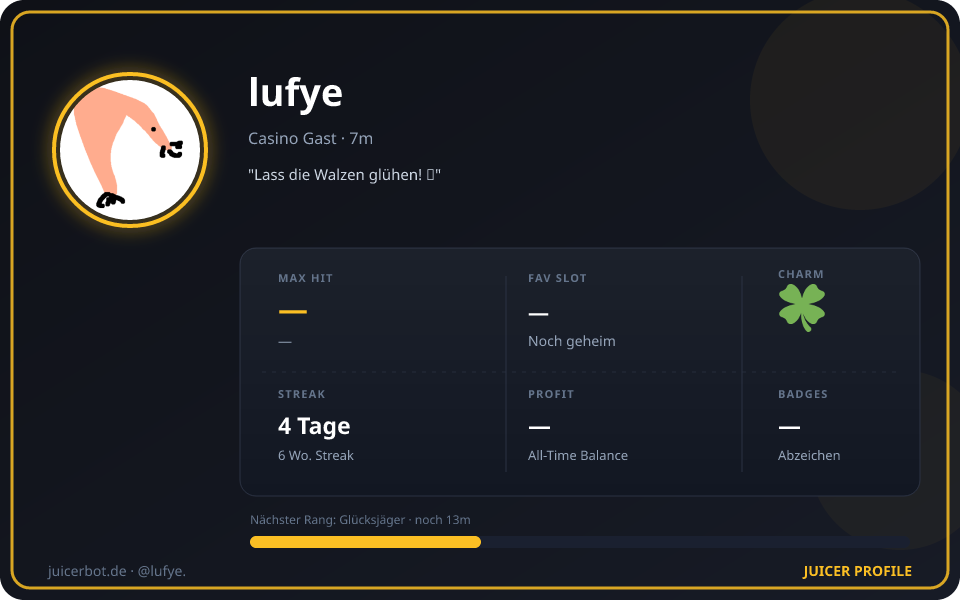 Profil-Karte von lufye