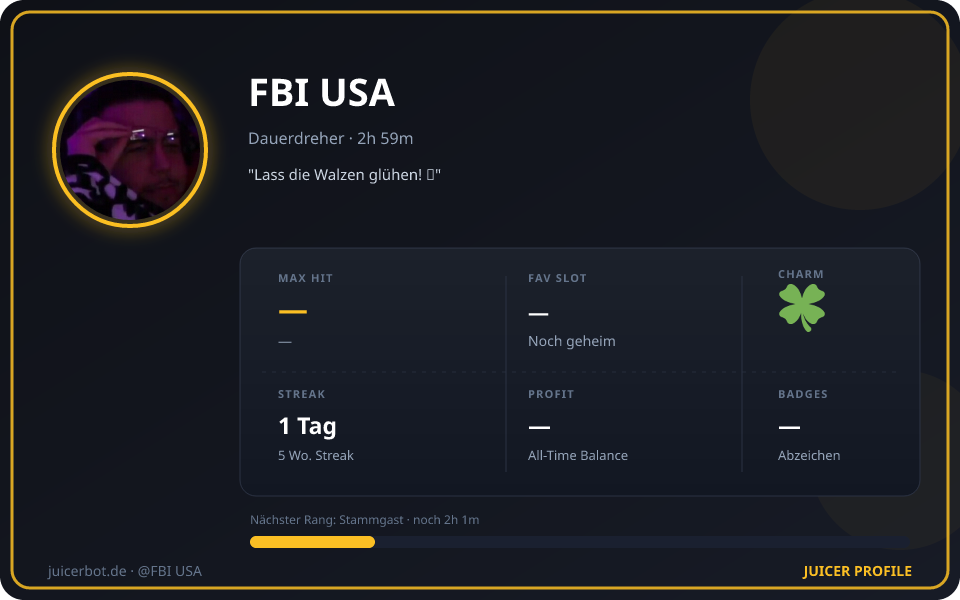 Profil-Karte von FBI USA