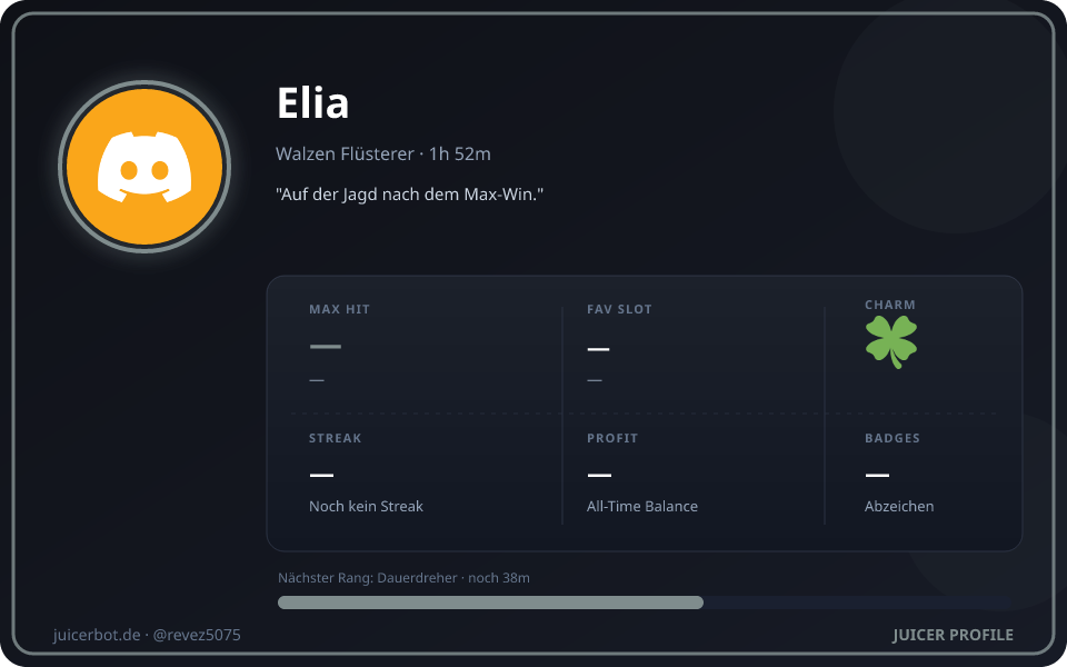 Profil-Karte von Elia