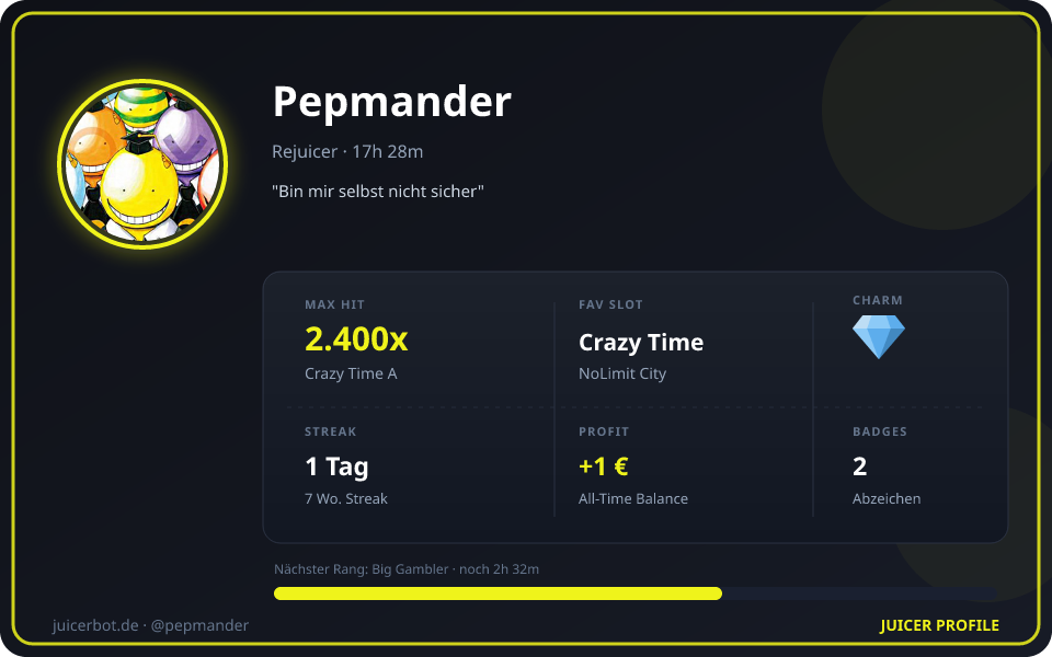 Profil-Karte von Pepmander