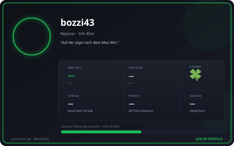Profil-Karte von bozzi43