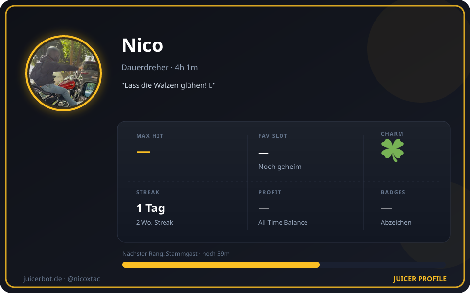 Profil-Karte von Nico