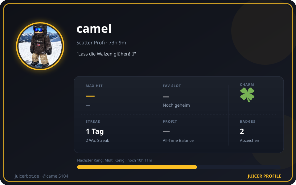 Profil-Karte von camel