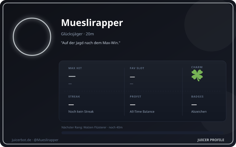 Profil-Karte von Mueslirapper