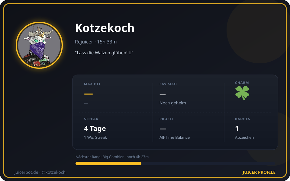Profil-Karte von Kotzekoch