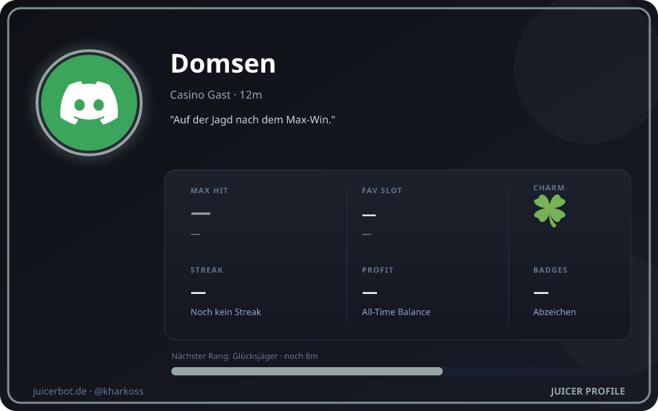 Profil-Karte von Domsen