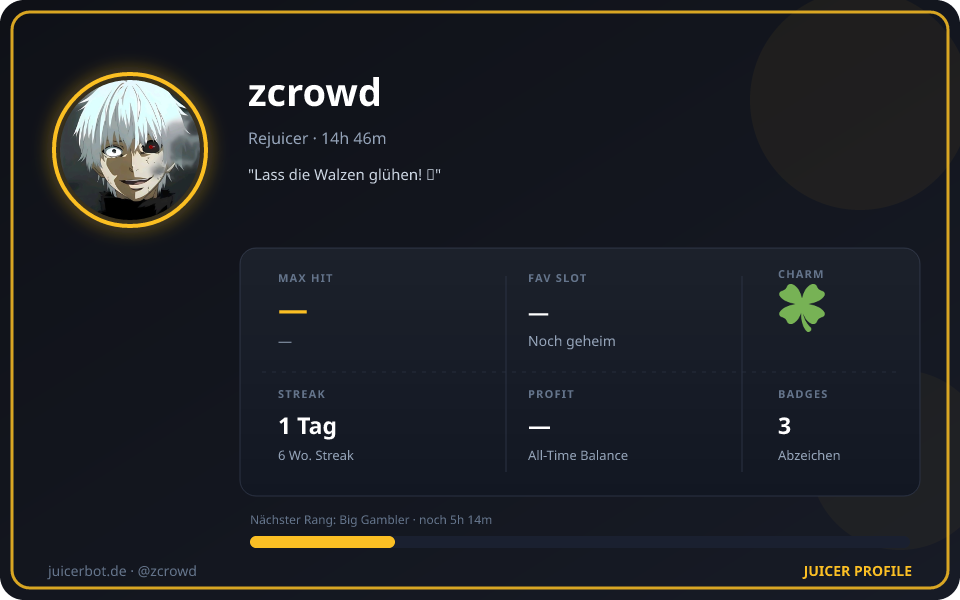 Profil-Karte von zcrowd