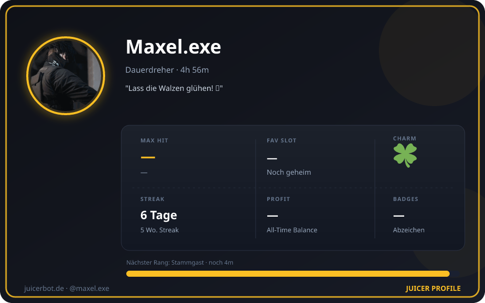 Profil-Karte von Maxel.exe