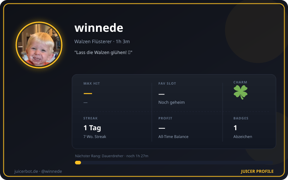 Profil-Karte von winnede