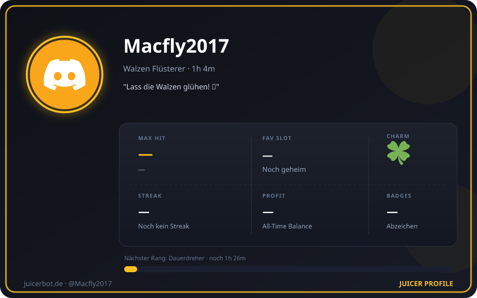 Profil-Karte von Macfly2017