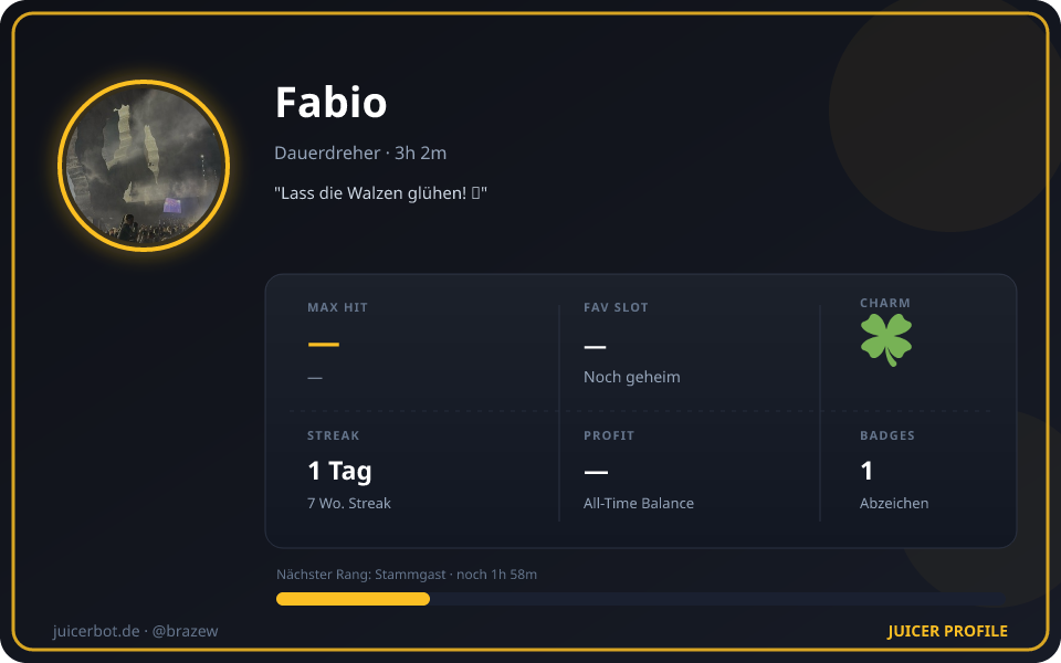Profil-Karte von Fabio