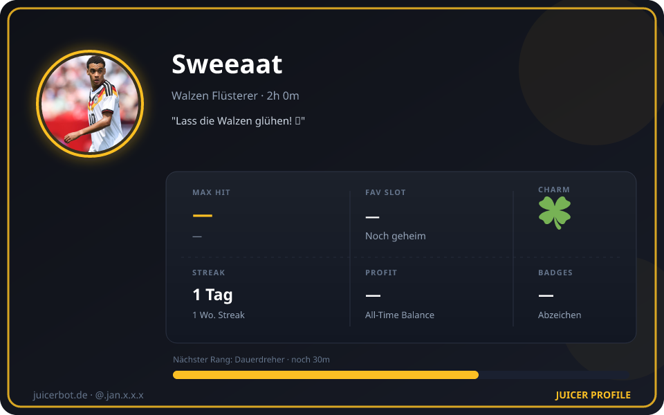 Profil-Karte von Sweeaat