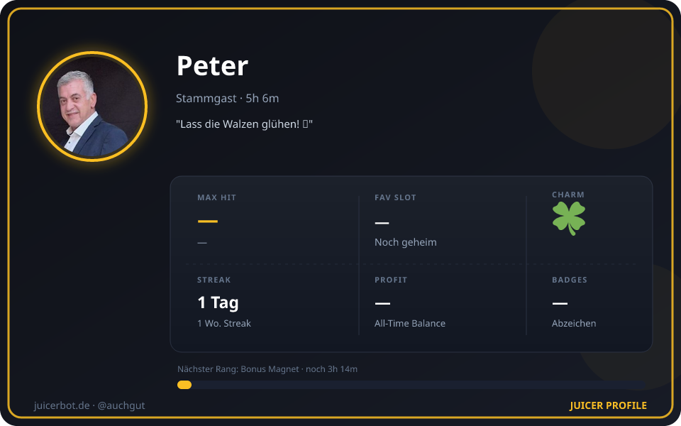 Profil-Karte von Peter