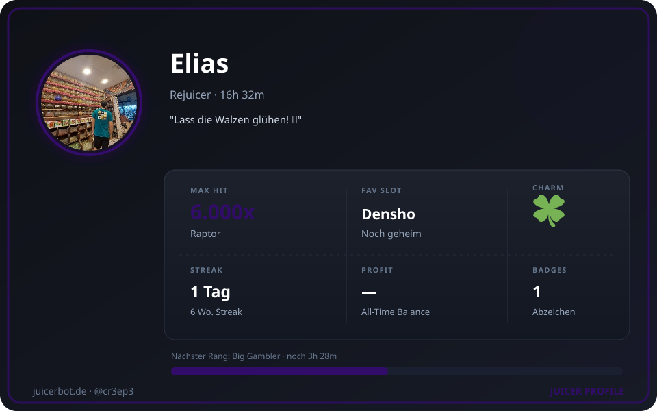 Profil-Karte von Elias