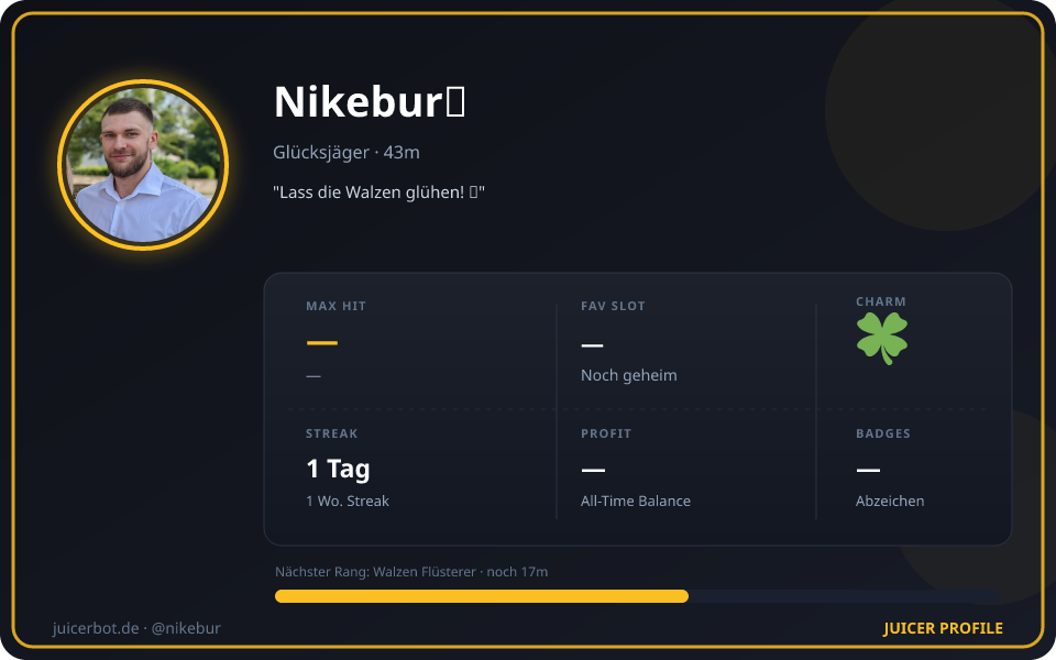 Profil-Karte von Nikeburツ