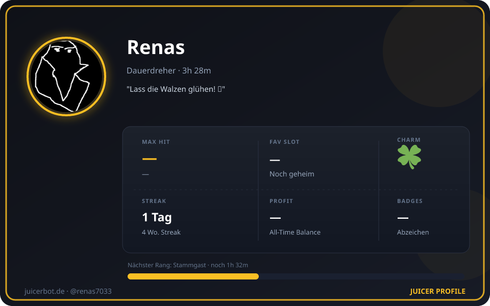 Profil-Karte von Renas